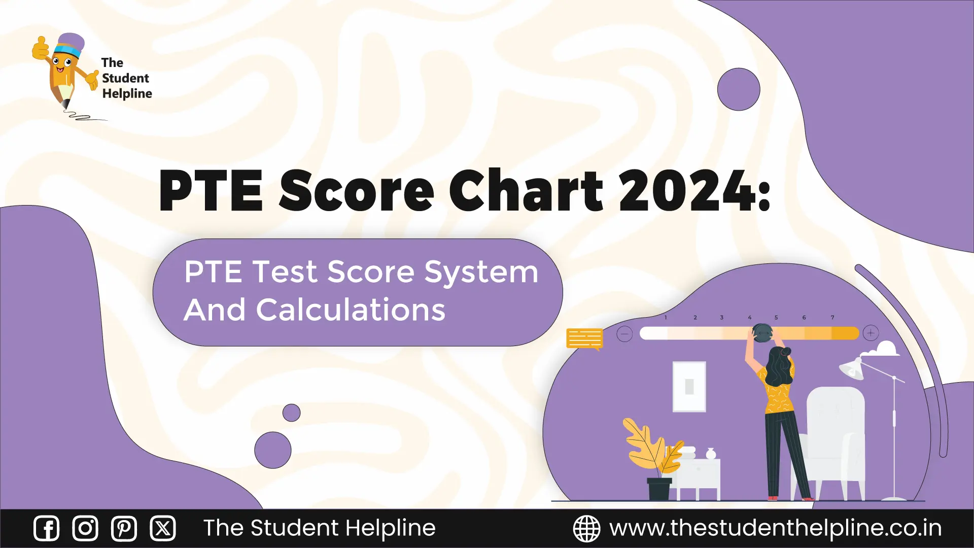 PTE Score Chart 2024